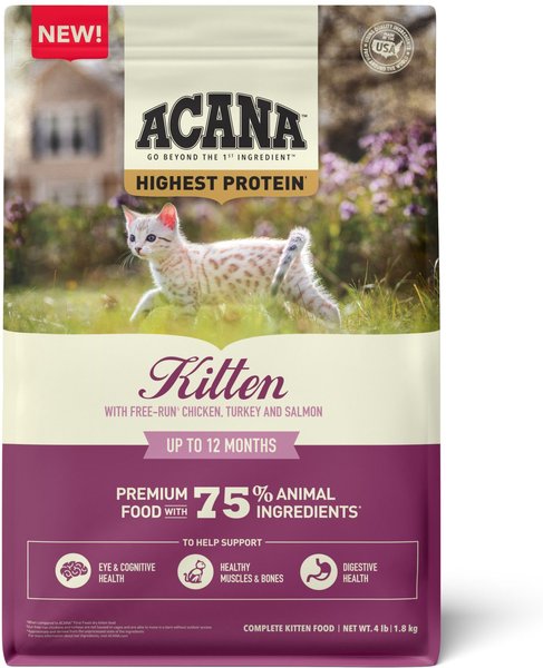 Acana Highest Protein Kitten Dry Food 1.8 KG